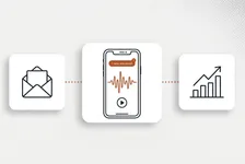 25+ Business Voicemail Greeting Examples (Scripts for Every Situation)