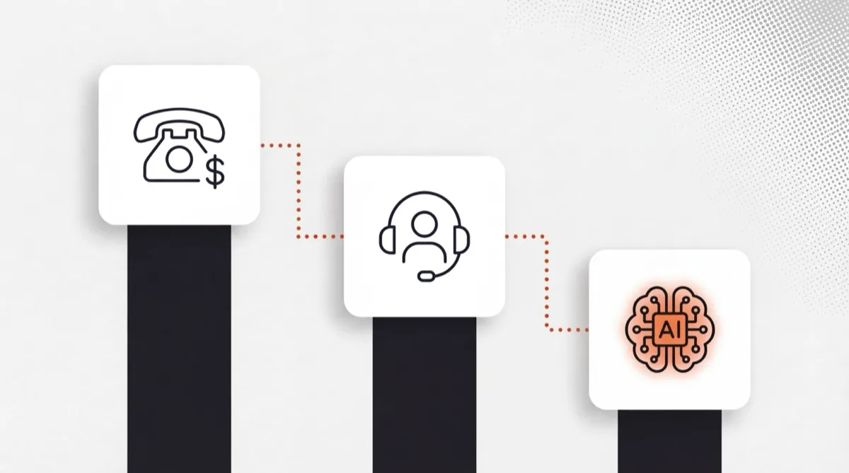 How Much Does an Answering Service Cost?